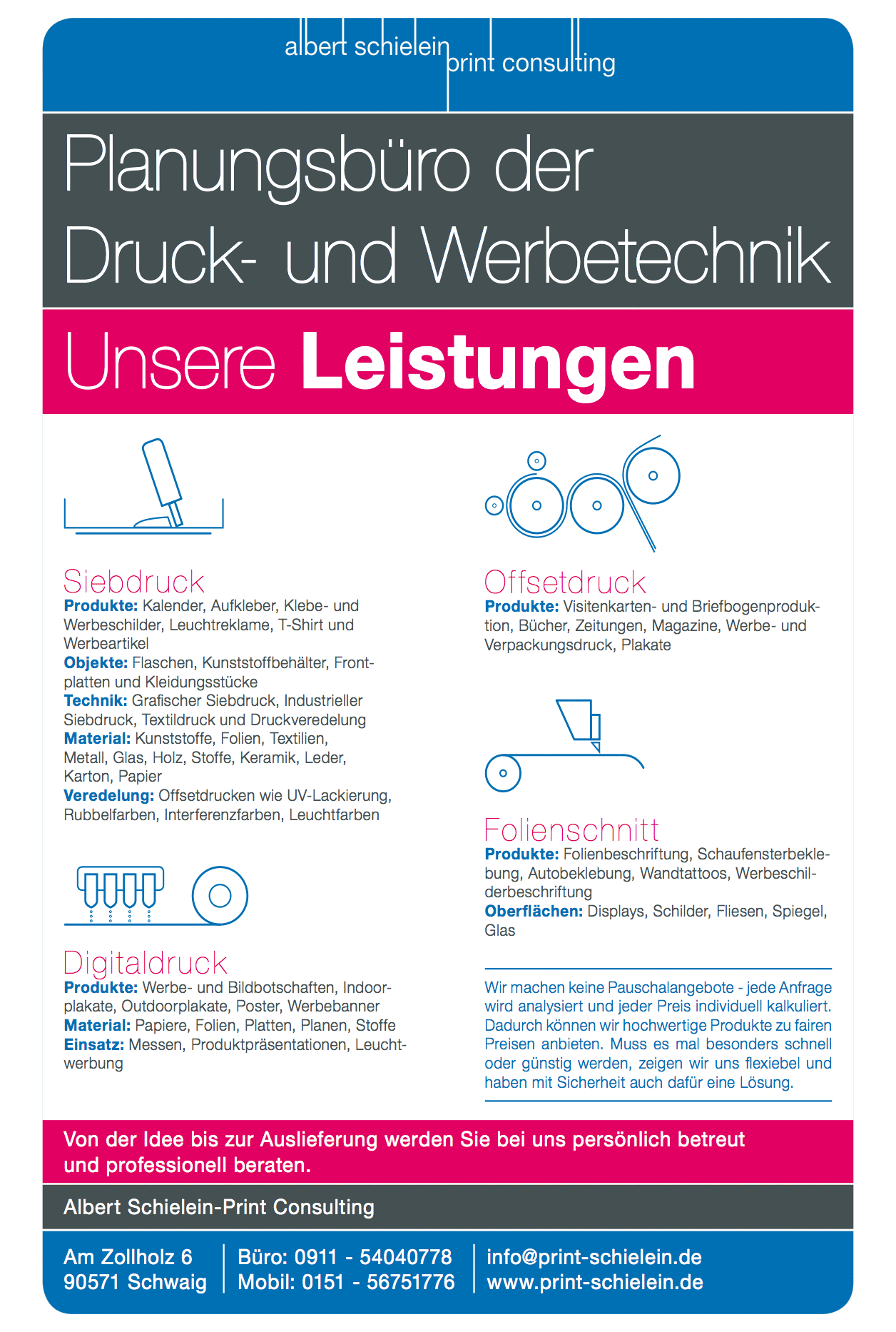 Leistungen